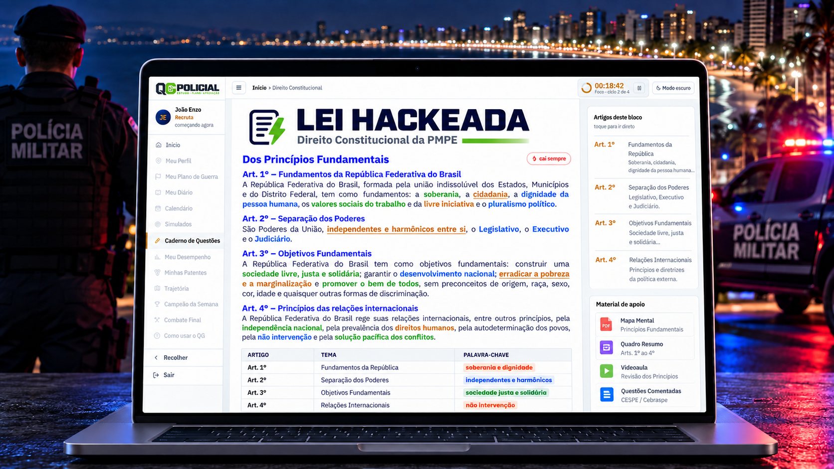 Tela Lei Hackeada com os artigos 1º ao 4º da Constituição destacados, palavras-chave coloridas e quadro resumo